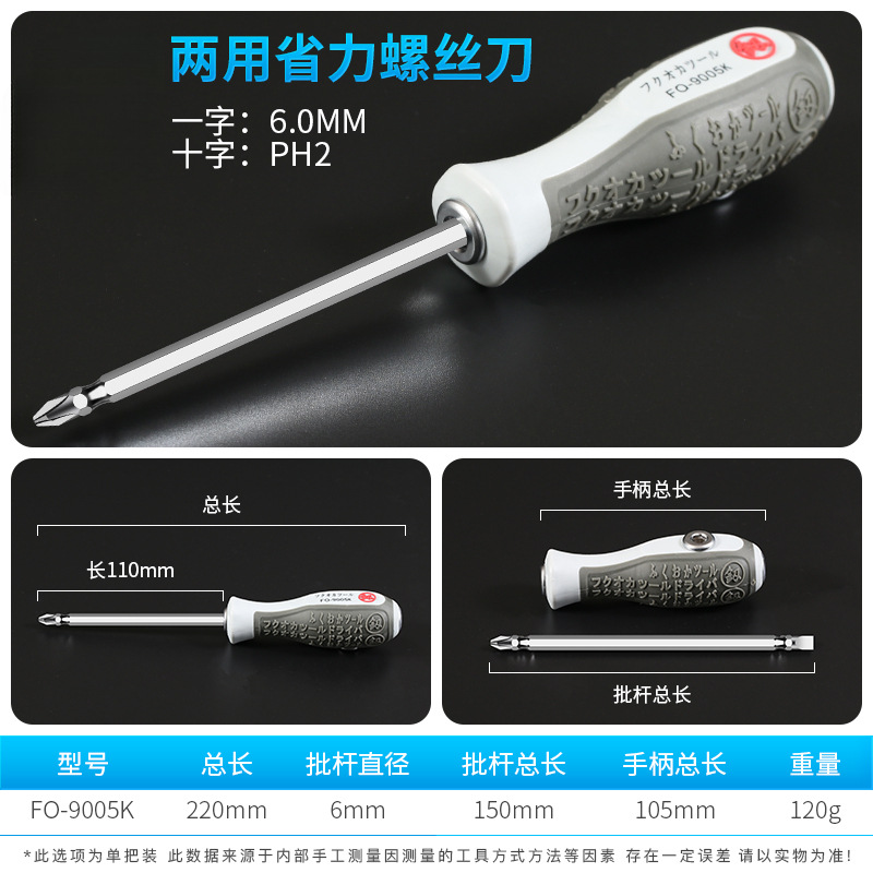 Destornillador de doble propósito multifunción cruz pequeña de una palabra destornillador de electricista destornillador de flor de ciruelo conjunto de herramientas