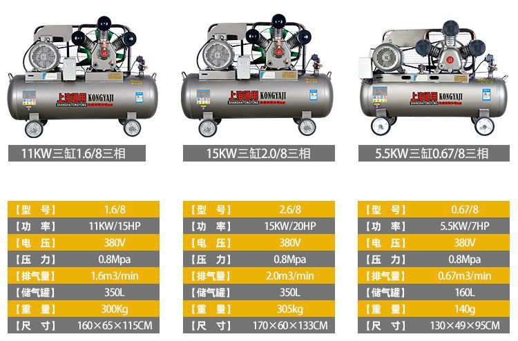 Shanghai General Air Compressor Large 380V Industrial Grade Air Pump Small 220V Air Compressor High Pressure Kilowatt