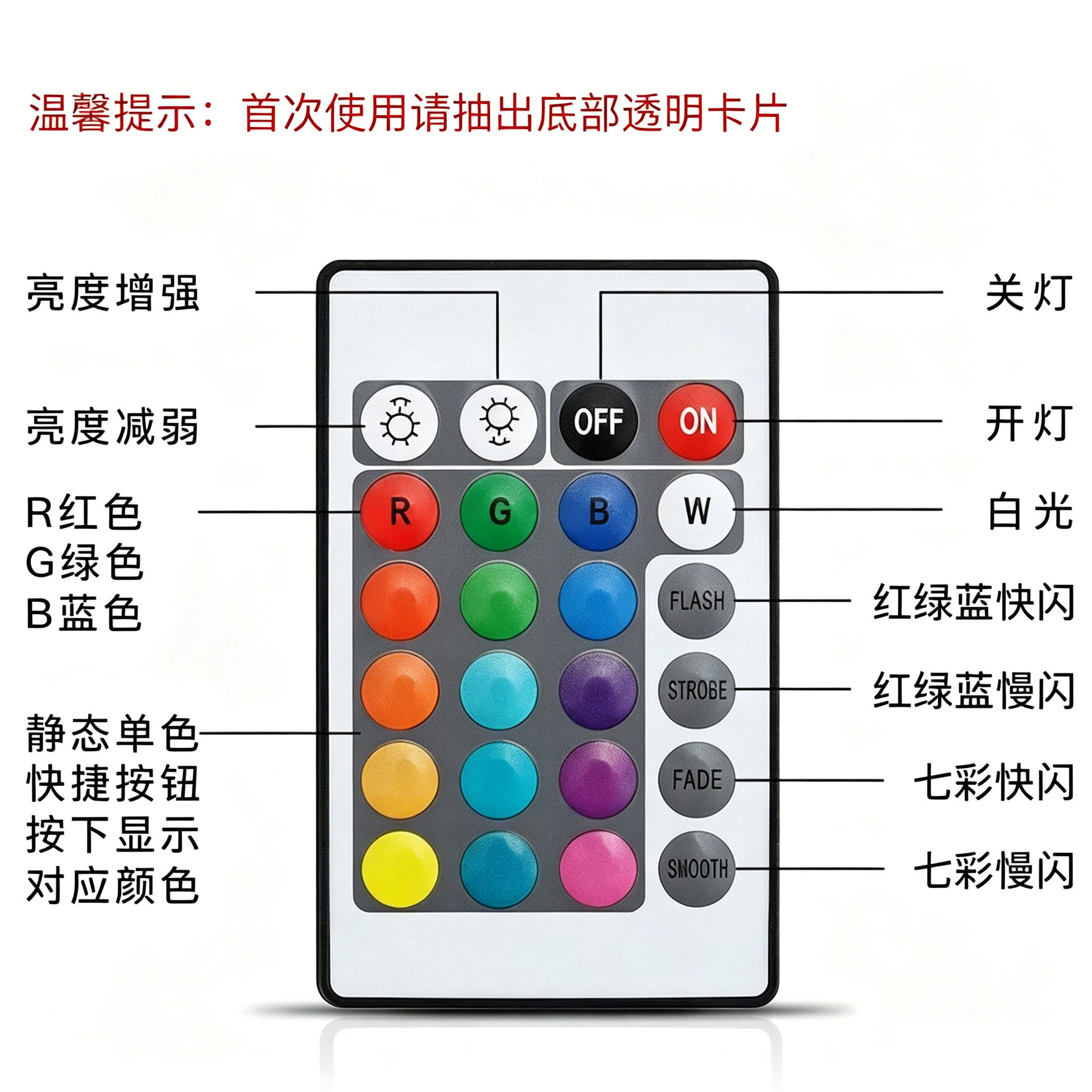 Pequeña manzana transfronteriza personalizada RGB árbol lámpara de paisaje lámpara de iluminación de césped lámpara de inundación LED lámpara de inundación