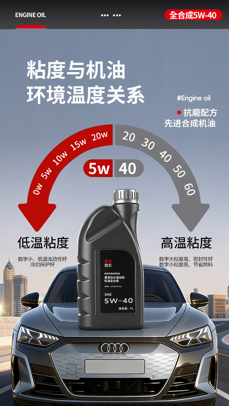 Suitable for Volkswagen Audi Original Factory-Specific A3A4La6Lq3Q5Q7 Fully Synthetic Engine Oil 5W40