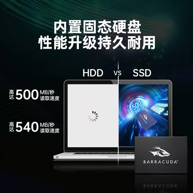 Подходит для SATA Seagate Seagate 256G/512G SSD твердотельный диск