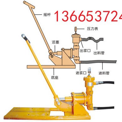 手动注浆泵【小型注浆泵】手摇注浆泵 手动注浆机/单缸活塞式注浆