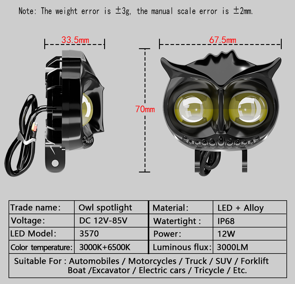New wide-voltage motorcycle headlight, dual-color high and low beam LED spotlight for motorbikes and electric vehicles