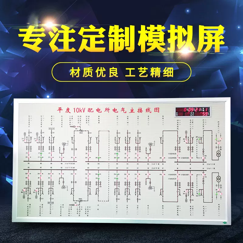 模拟屏 一次系统图 控制中心配电房接线图电力通讯处理屏