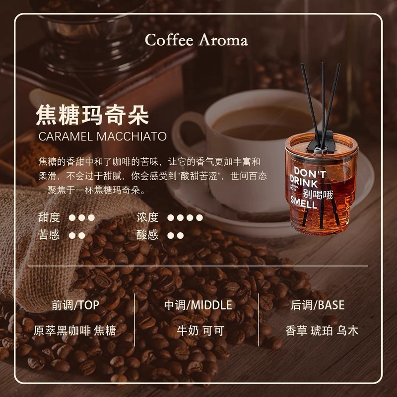 ドリンクマイコーヒーアロマキャンドルアメリカンコーヒー豆お土産コーヒーフレグランスコーヒーアメリカンギフト卸売|undefined
