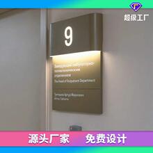 医院标识导视系统高级感定制不锈钢烤漆电梯楼层索引牌挂墙指示牌