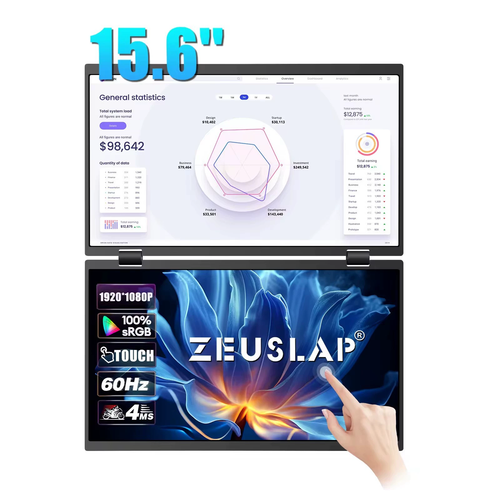 ZEUSLAP Портативный дисплей 2560*1600 ps4 дисплей компьютер и двойной экран 144Hz Naei HD версия