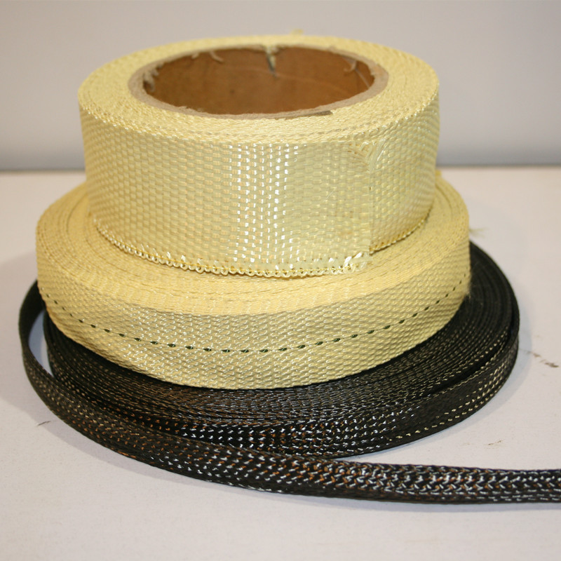 ��ǿ������ά��ȼ��������ĥ���̷����֯������Ӧ���ͻ��ˮ