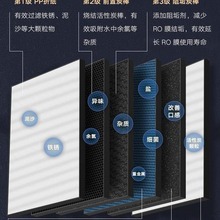 米家净水器600g h600g h800gRO反渗透自来水过滤器家用净水器