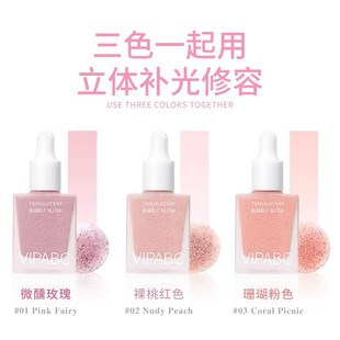 VIPABC���ݾ��A���t��͸�nϵ���w����Ȼ�֊y���ˮ��Һ�w���t