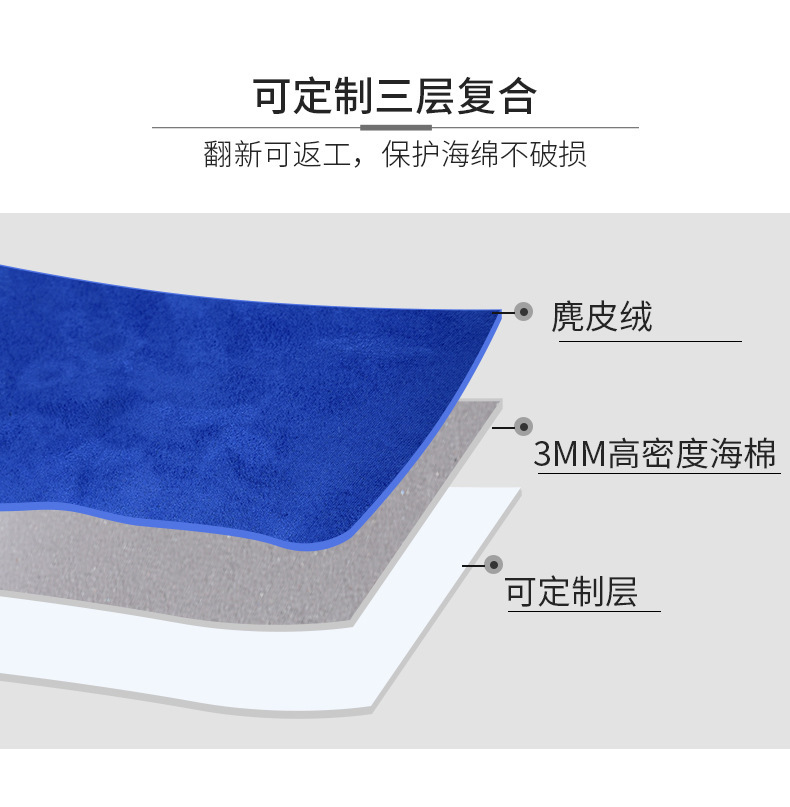 Car Headliner Fabric Interior Upholstery Fabric Color Change Leather Renovation Modification A-Pillar Deerskin Velvet Self-Adhesive Car Roof Upholstery Wholesale