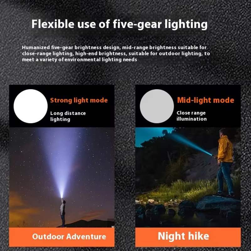 Transfronterizos nueva iluminación al aire libre linterna láser doméstica antorcha de patrulla nocturna a prueba de agua