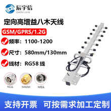 1.2G�쾀�D��FPV�����ľ�쾀������13dbi���̺��ĳ������հl����