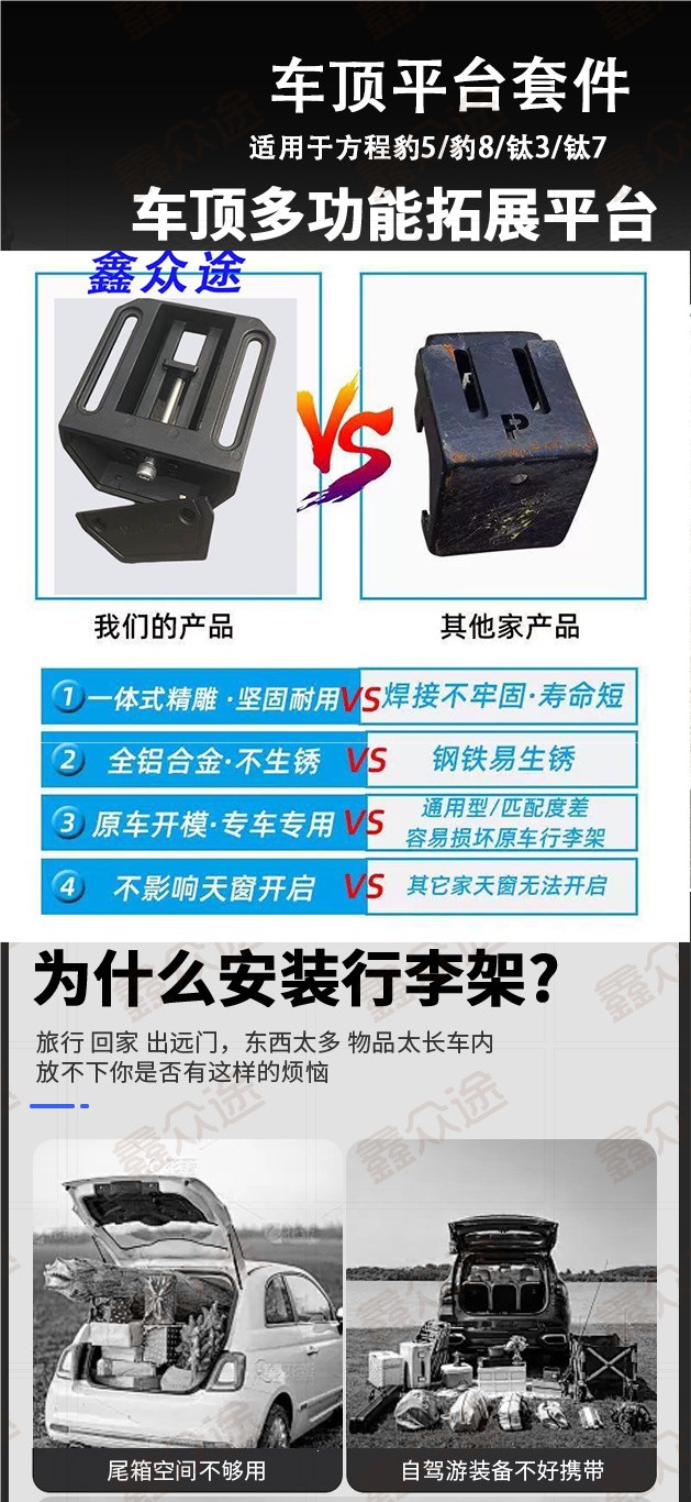 Suitable for Fangchengbao 5/Titanium 3 Titanium 7 modified roof luggage rack, Fangchengbao 8 platform side ladder backpack modification