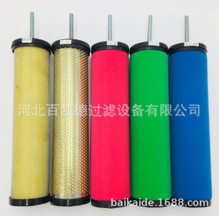 E7-28�VоE9-28�Չ��C�VоE5-28���s�՚��^�V�����ܞV ��ˮ����