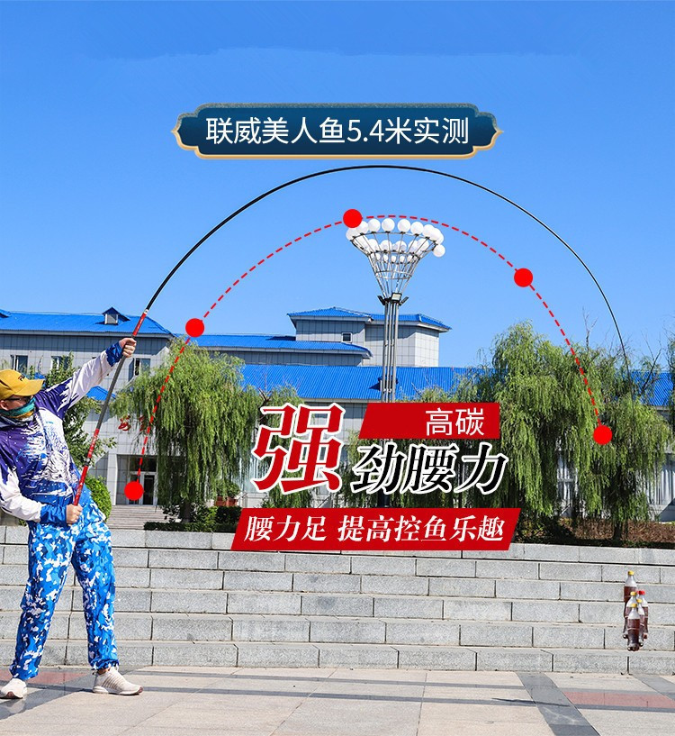 O1CN01iHvEIb1RuMd0bZda3_!!2266