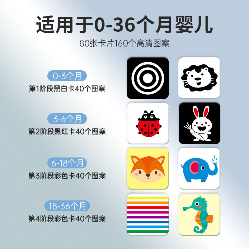黑白卡0-3个月婴儿黑白卡片早教卡视觉激发卡新生宝宝彩色卡