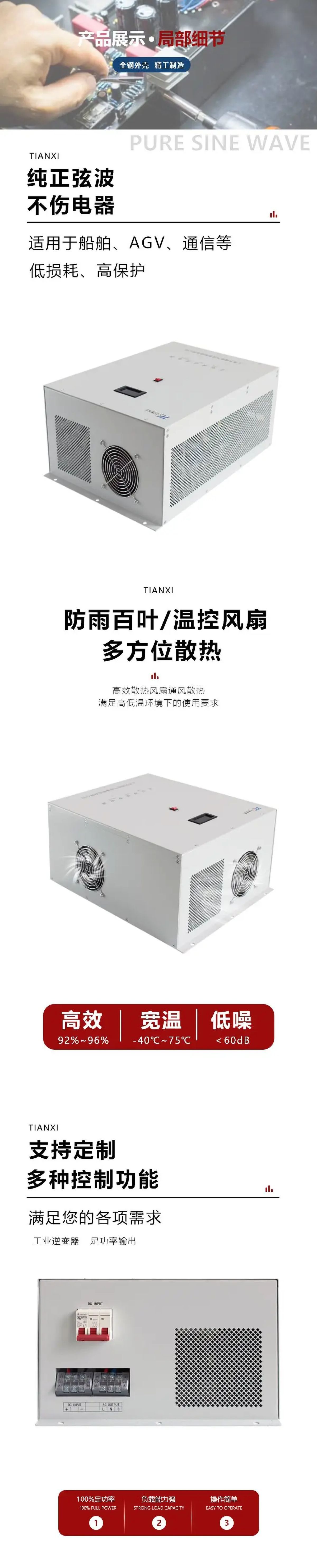 TCR-1005-2