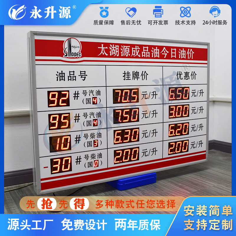 ����վ�����ͼۼ۸���������ʾled���ӿ�����ݾƵ귿��ʱ��