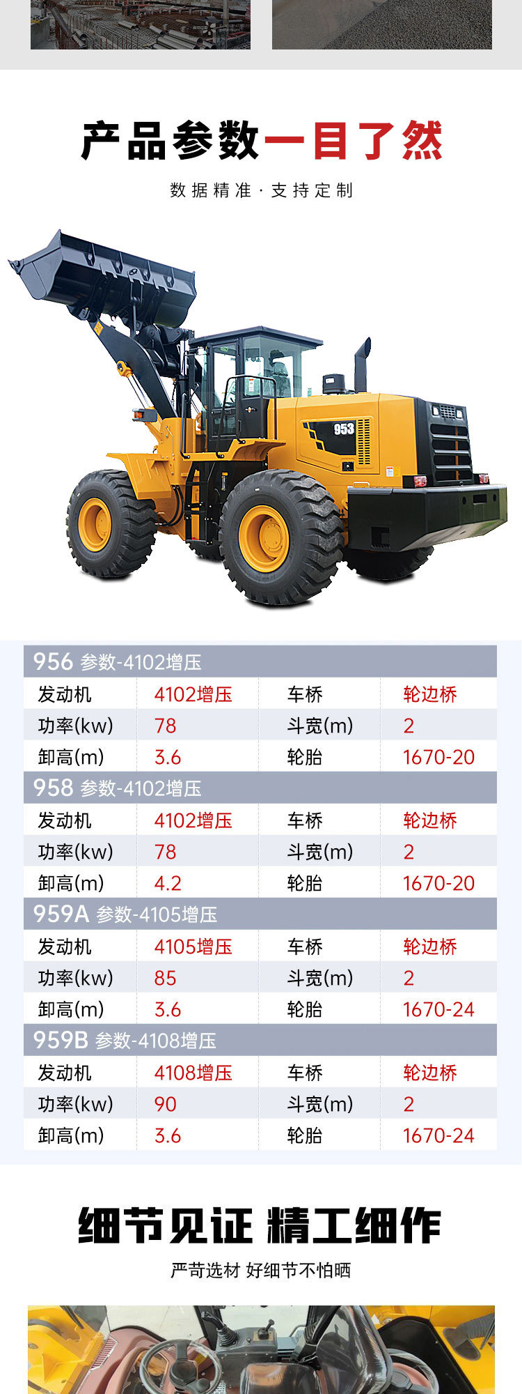 0424四驱装载机9