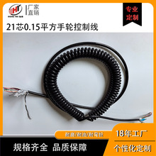 �S��2-20оPU PVC���ɾW�������F�揗���Դ���ߏ���s������