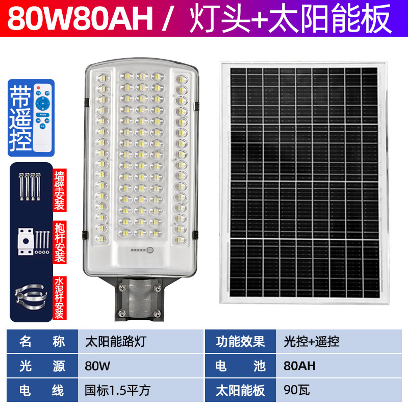 80W80A