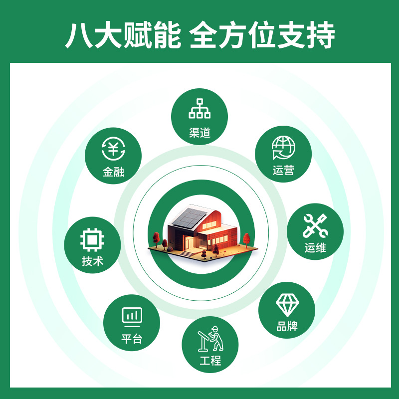 农村光伏代理加盟 湖北宜昌等地 光伏项目合作 屋顶开发并网发电