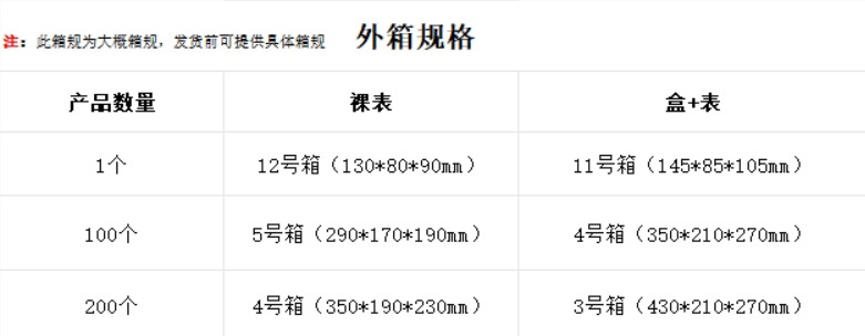 O1CN019q0nTr294T0dVxYm3_!!2368888014-0-cib.jpg?__r__=1710836713394