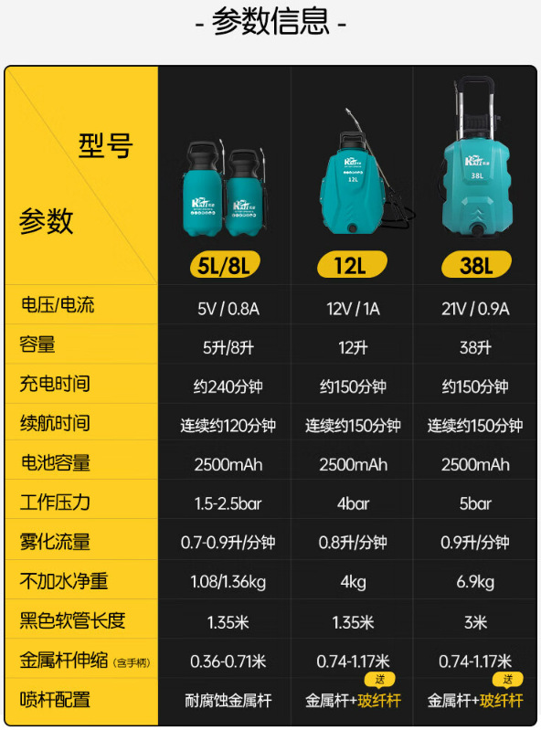 3WBD-12凯姿3WBD-53WBD-5.png