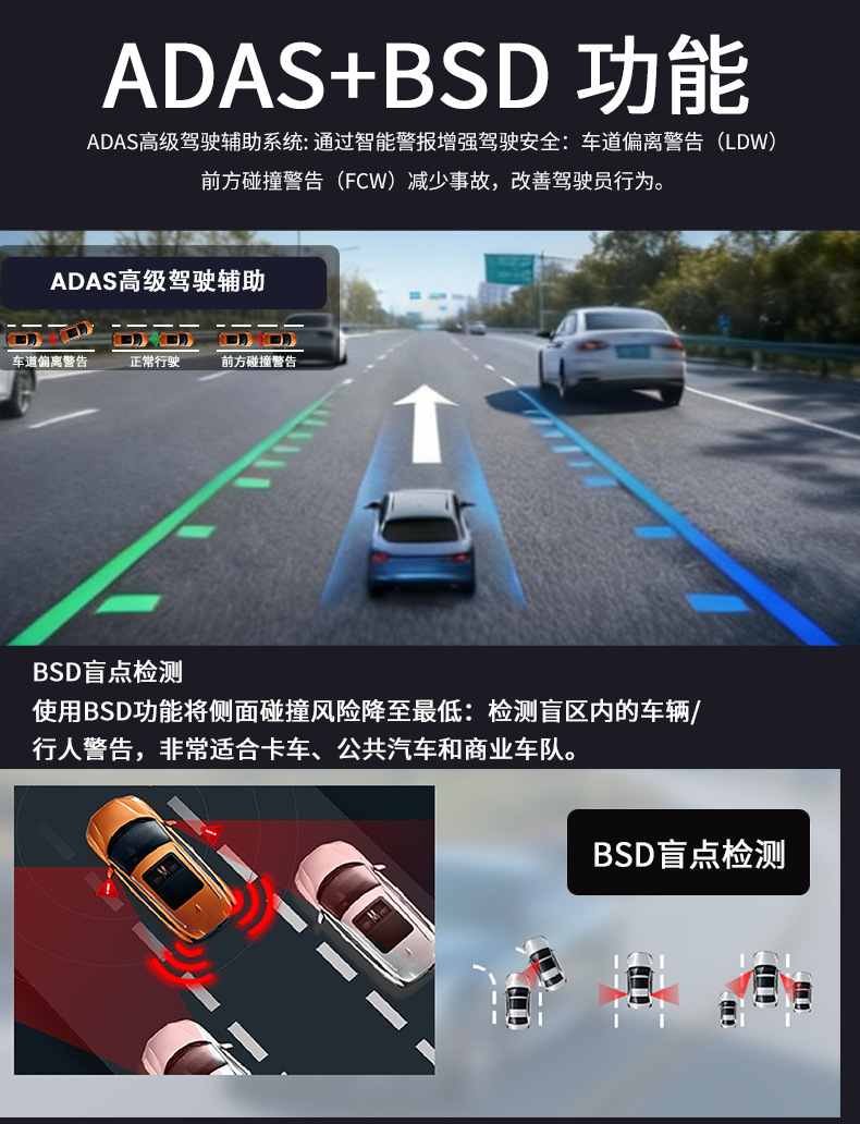 Cross-Border Four-Lens 4g Remote Monitoring Driving Recorder 2K High-Definition Wide-Angle Adas Bsd Warning System Fleet Management