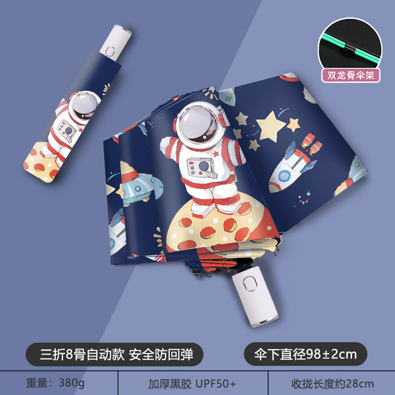 Astronautas chinos (ingresos) automáticos