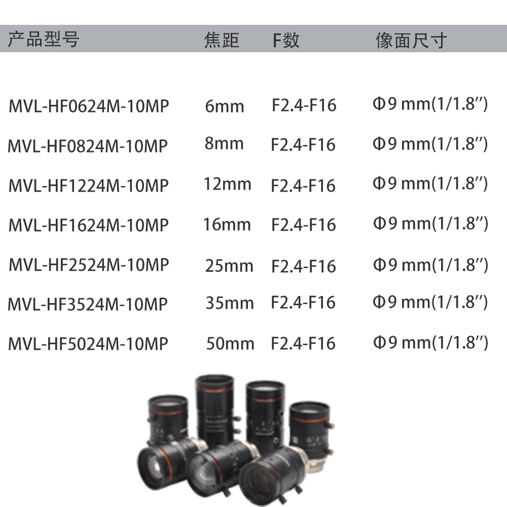 HAIKANG 산업 카메라 렌즈 MVL-HF1624M-10MP 산업 렌즈 1/1.8