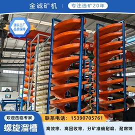 重选设备;其他选矿设备;磁选设备