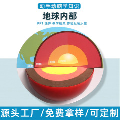 地球の内部構造、地球の中心核、手作り地理教材、DIY科学実験地殻モデル