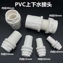PVC����ˮֱͨˮ��ˮͰ����z�����̶����^���D�䷫���~�ش���ֱ
