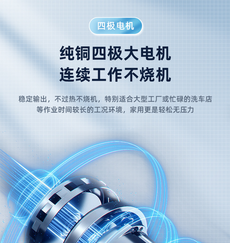 High Pressure Washer Powerful Commercial Industrial Smart Car Washer