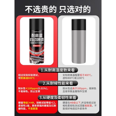Avtomobil boya qələmləri — Motorcycle Exhaust Pipe Exhaust Cylinder