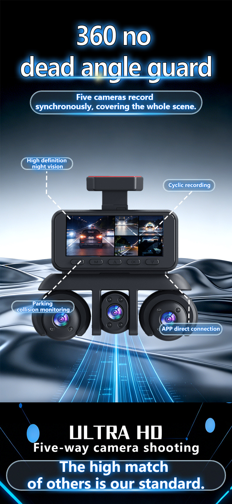 W18-5 Lens Dashcam 3.16-inch 1080P Five-Channel Camera Manufacturer's Best-Selling Product for Foreign Trade and E-commerce on Amazon