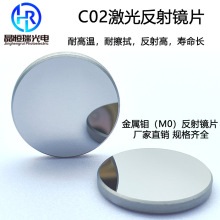 ���ⷴ�侵Ƭ���⾵CO2��MO25��������20 30 38.1����и�����