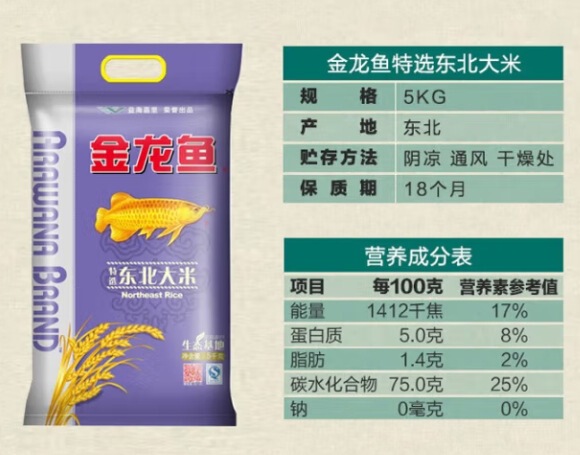 アロワナ米 高級真珠米 1kg/2.5kg/5kg 有機武昌米 東北米 人気|undefined