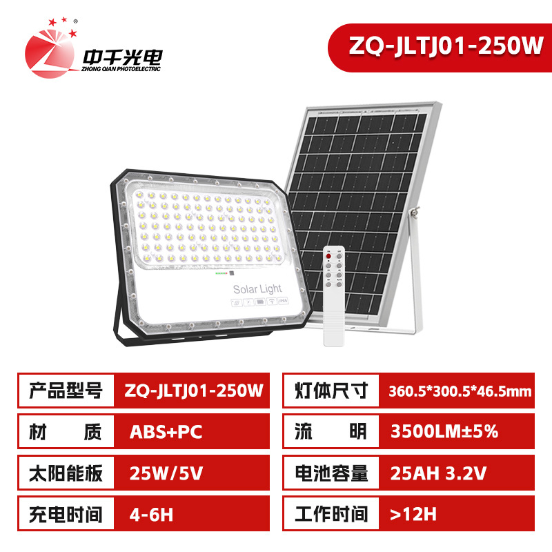 ZQ-JLTJ01-250W