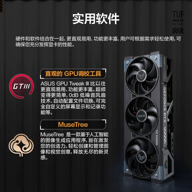 Suitable for ASUS RTX 5080 O16G GAMING e-sports game graphics card
