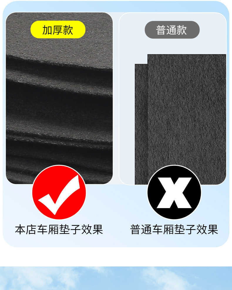 Electric Tricycle Compartment Mat Protection, Anti-Slip, Silent, Anti-Collision Felt Mat, Noise Reduction Trunk Lining