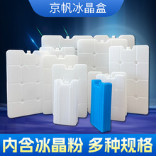 �����п��{�ȱ��巴��ʹ������б��u��������ѭ�hʹ�ý��ر���