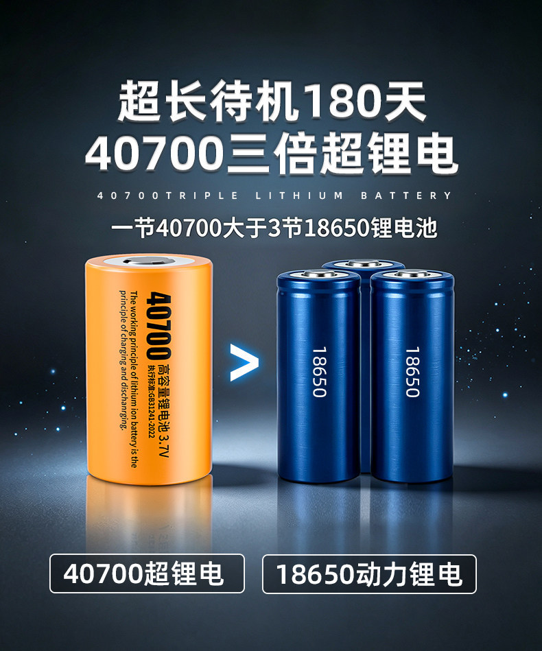 Shuosen flashlight, strong light, rechargeable, ultra-bright, long-lasting, 2026 new model, outdoor long-range high-power light