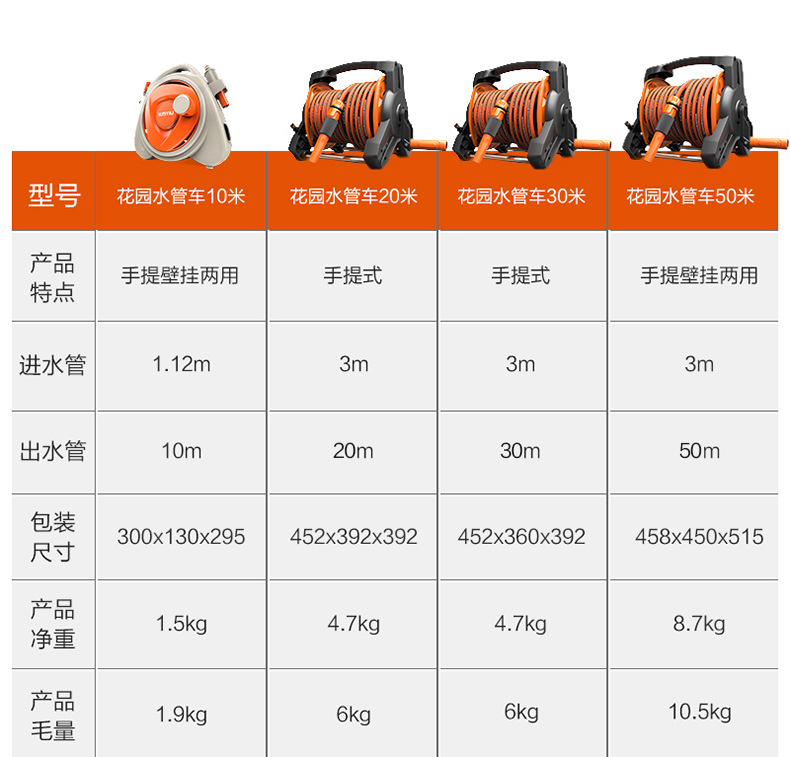 Yili 20m Water Hose Cart for Home Use, High-Pressure Car Wash Water Gun Storage Rack, Flower Watering Hose Set, Hose Rack, Hose Reel