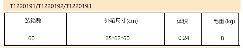 191装箱体积表格.jpg