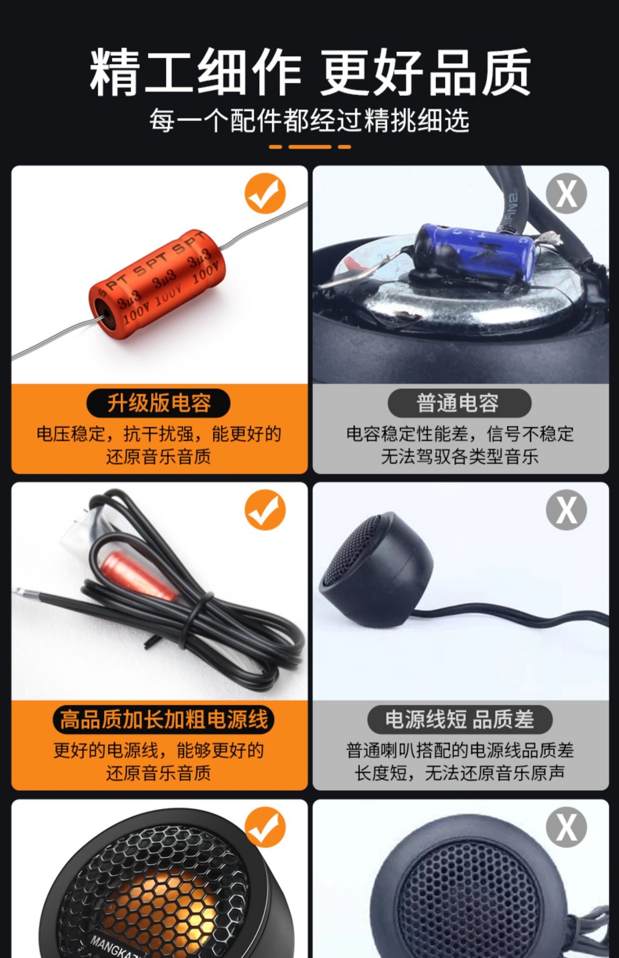 Suitable for car tweeter speaker modification, high-quality silk dome car tweeter, audiophile-grade, non-destructive installation