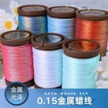 0.15����Ϟ���O���͝��й���H�w�����������Y�Kdiy�Ʒ��