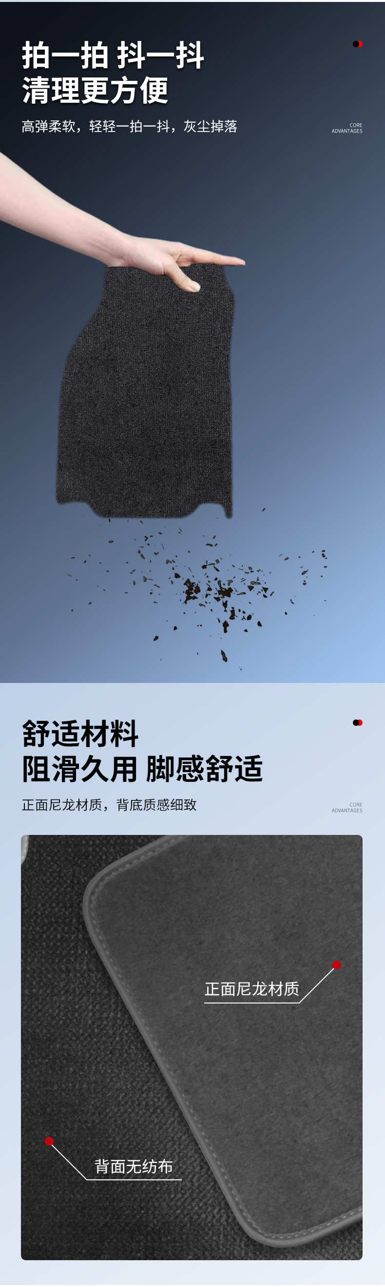 Suitable for Nio 23-25 Nio Es8 Nylon Car Floor Mats Nylon Material Not Easy to Wear Material Floor Mats